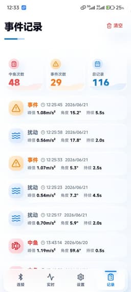 记录